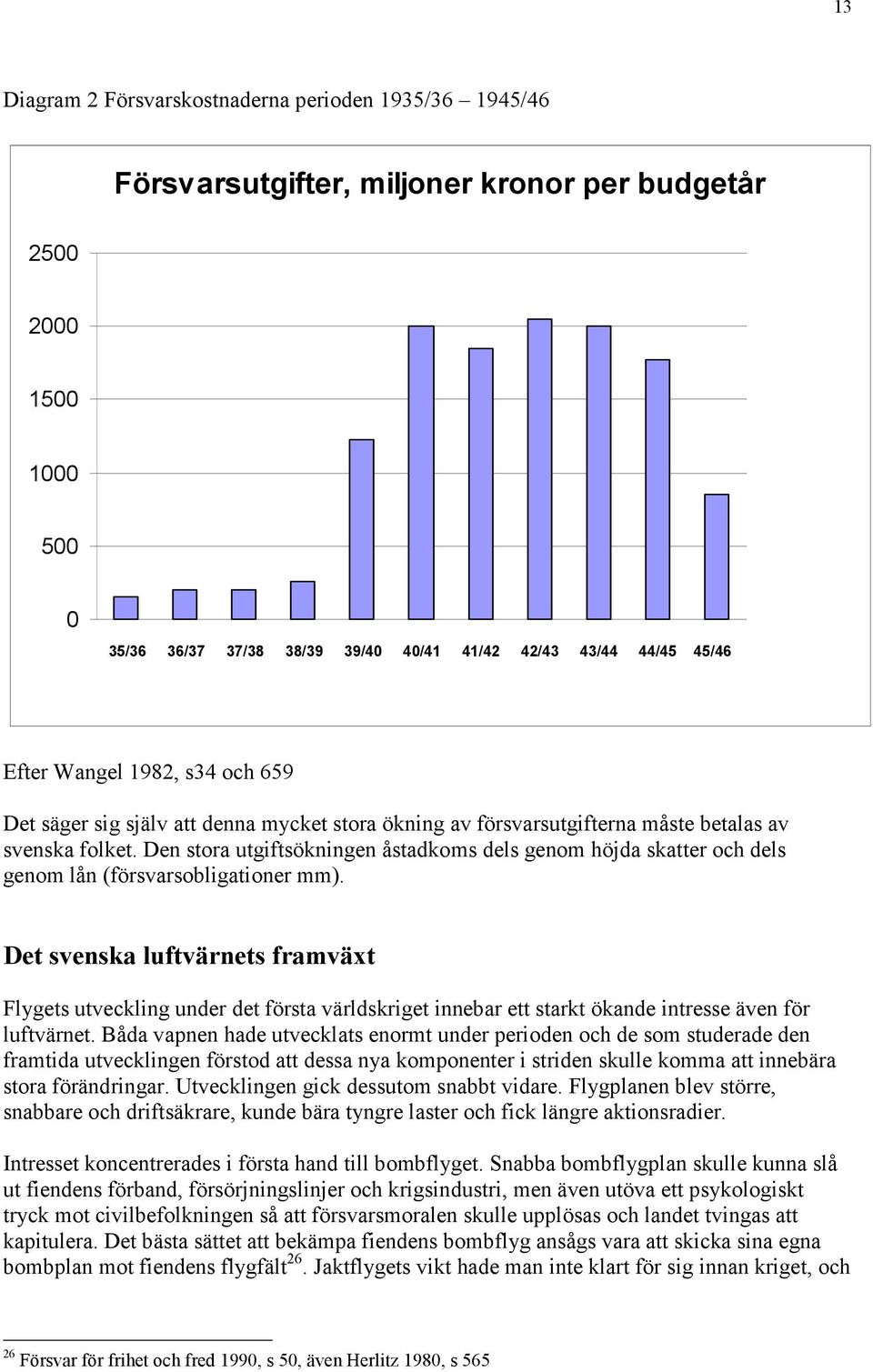 Den stora utgiftsökningen åstadkoms dels genom höjda skatter och dels genom lån (försvarsobligationer mm).