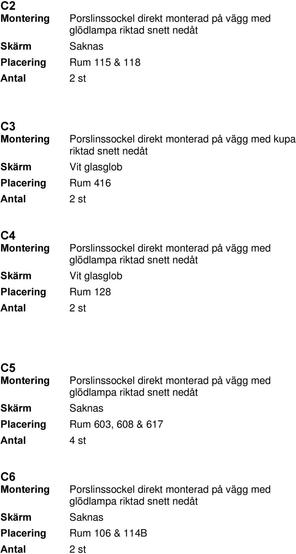 glödlampa riktad snett nedåt Vit glasglob 3ODFHULQJ Rum 128 $QWDO 2 st & Porslinssockel direkt monterad på vägg med glödlampa riktad snett