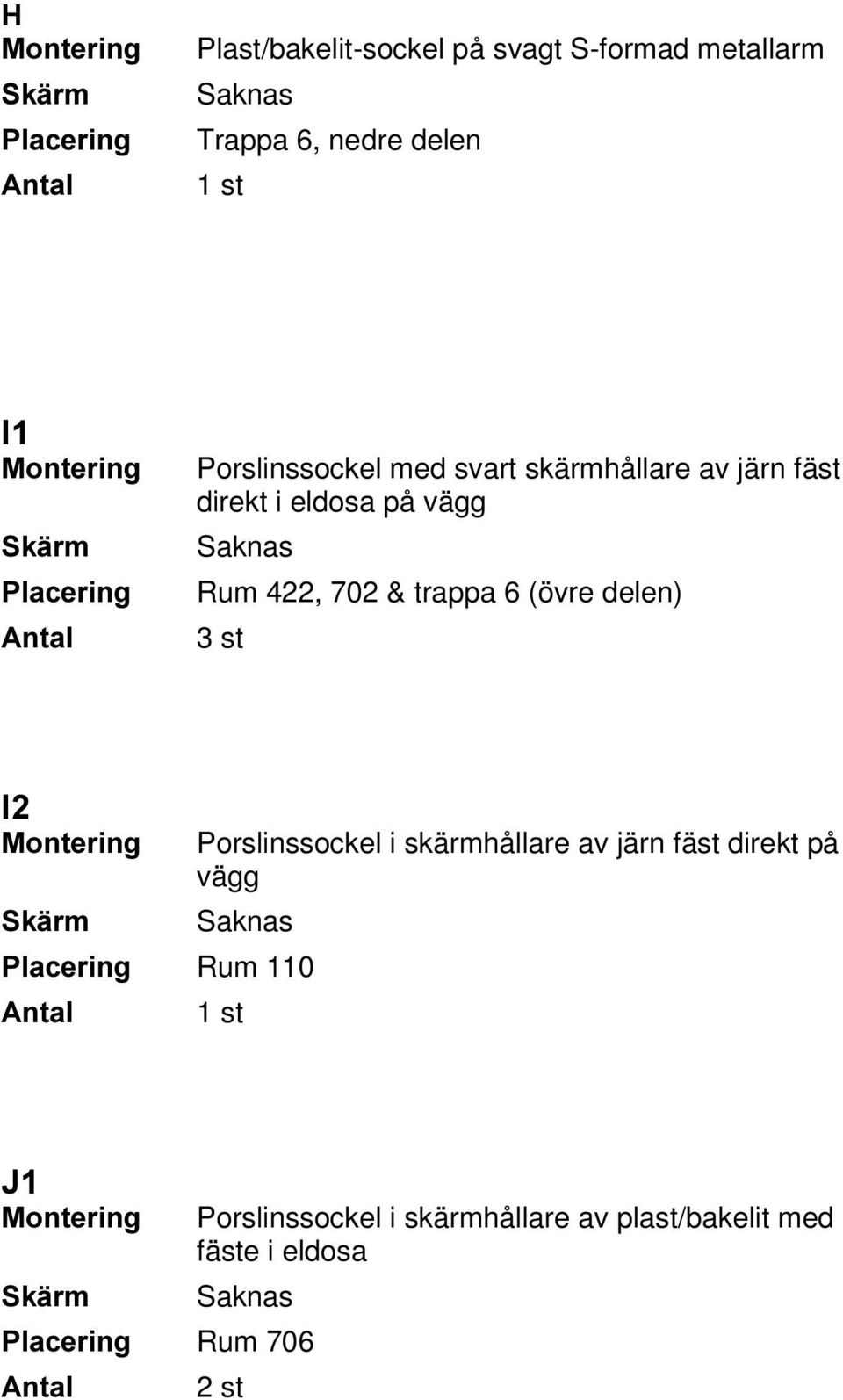 702 & trappa 6 (övre delen) 3 st, Porslinssockel i skärmhållare av järn fäst direkt på vägg