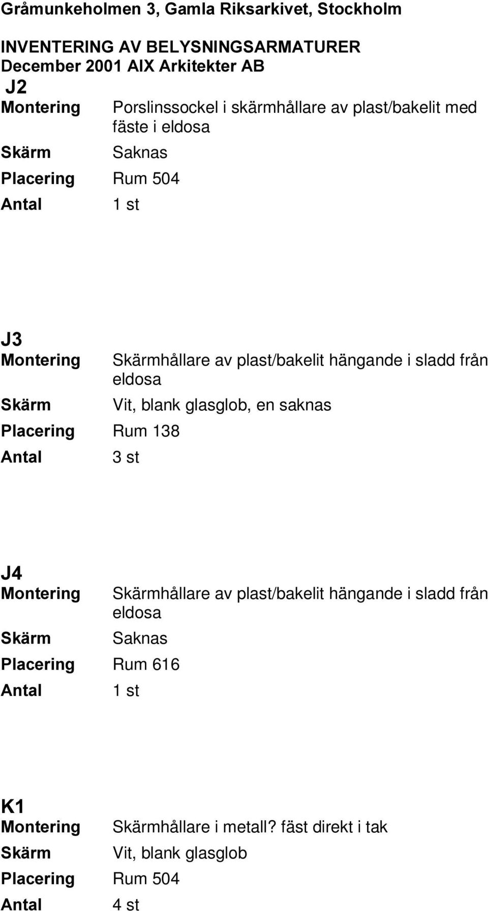 plast/bakelit hängande i sladd från eldosa Vit, blank glasglob, en saknas - Skärmhållare av plast/bakelit hängande i