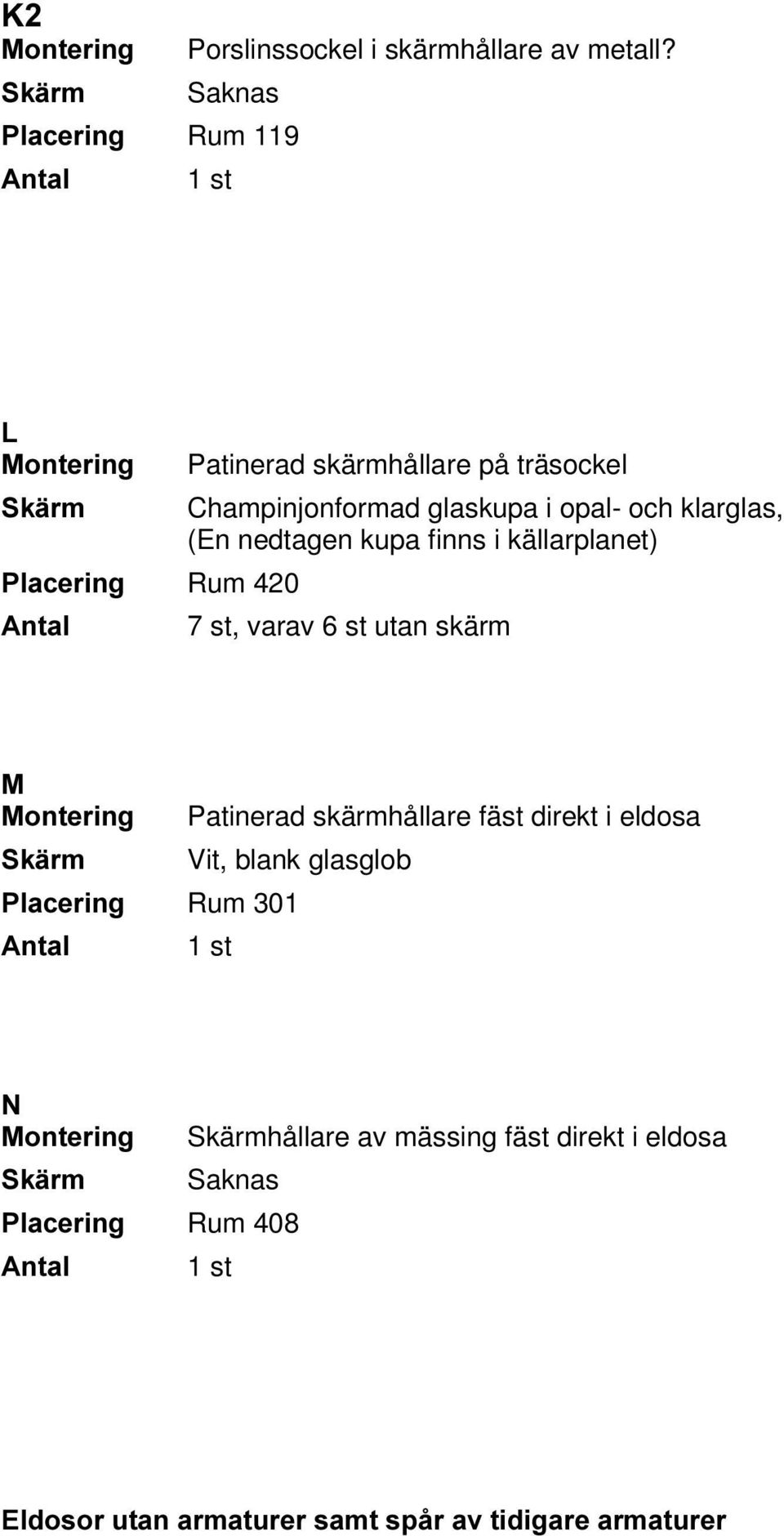 nedtagen kupa finns i källarplanet) 3ODFHULQJ Rum 420 $QWDO 7 st, varav 6 st utan skärm 0 Patinerad