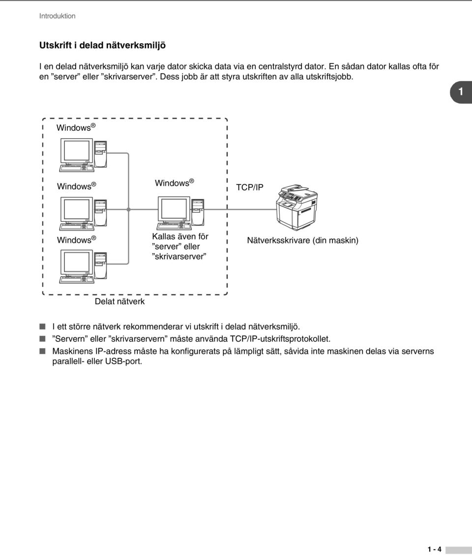 1 Windows Windows Windows TCP/IP Windows Kallas även för server eller skrivarserver Nätverksskrivare (din maskin) Delat nätverk I ett större nätverk