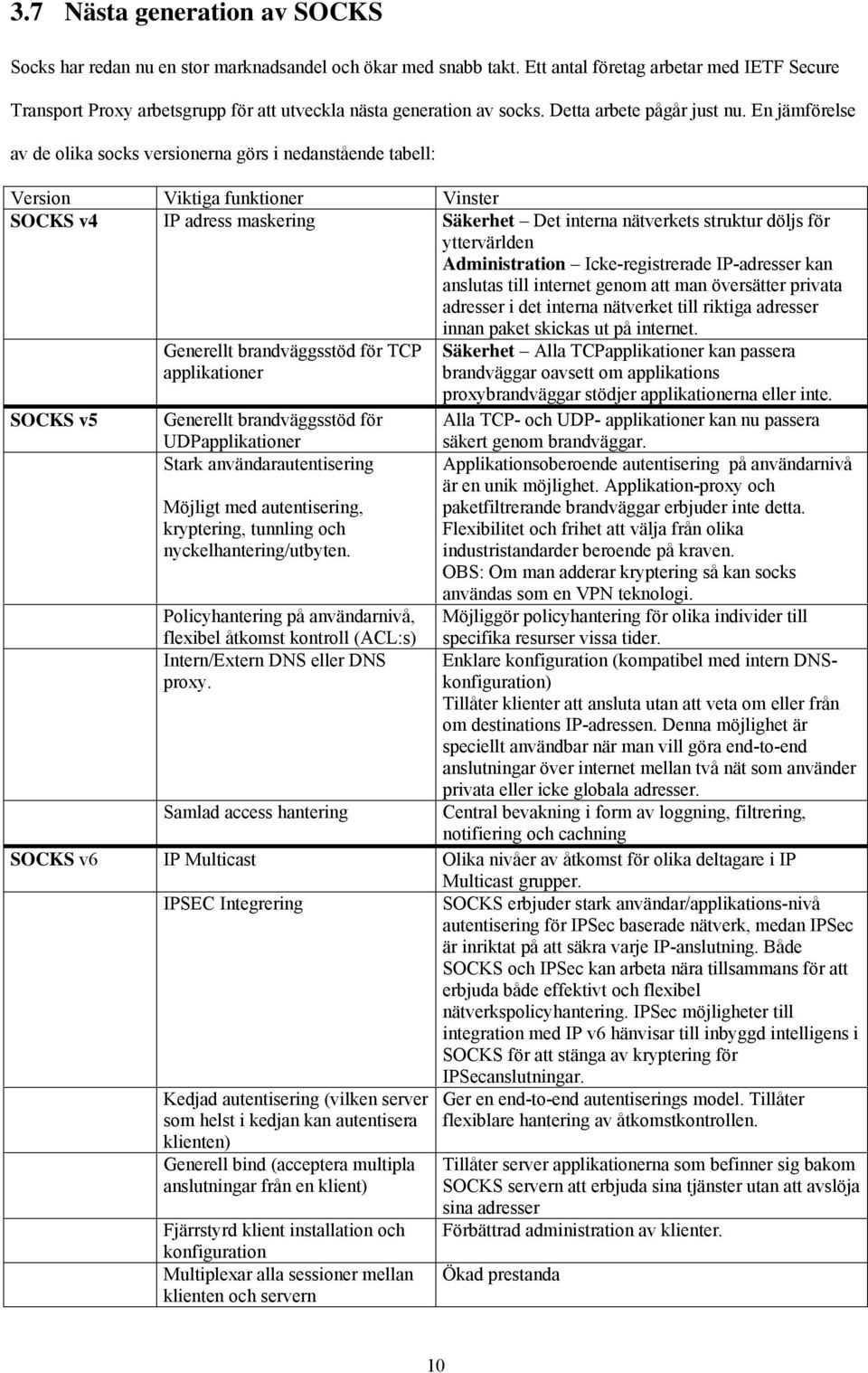 En jämförelse av de olika socks versionerna görs i nedanstående tabell: Version Viktiga funktioner Vinster SOCKS v4 IP adress maskering Säkerhet Det interna nätverkets struktur döljs för yttervärlden
