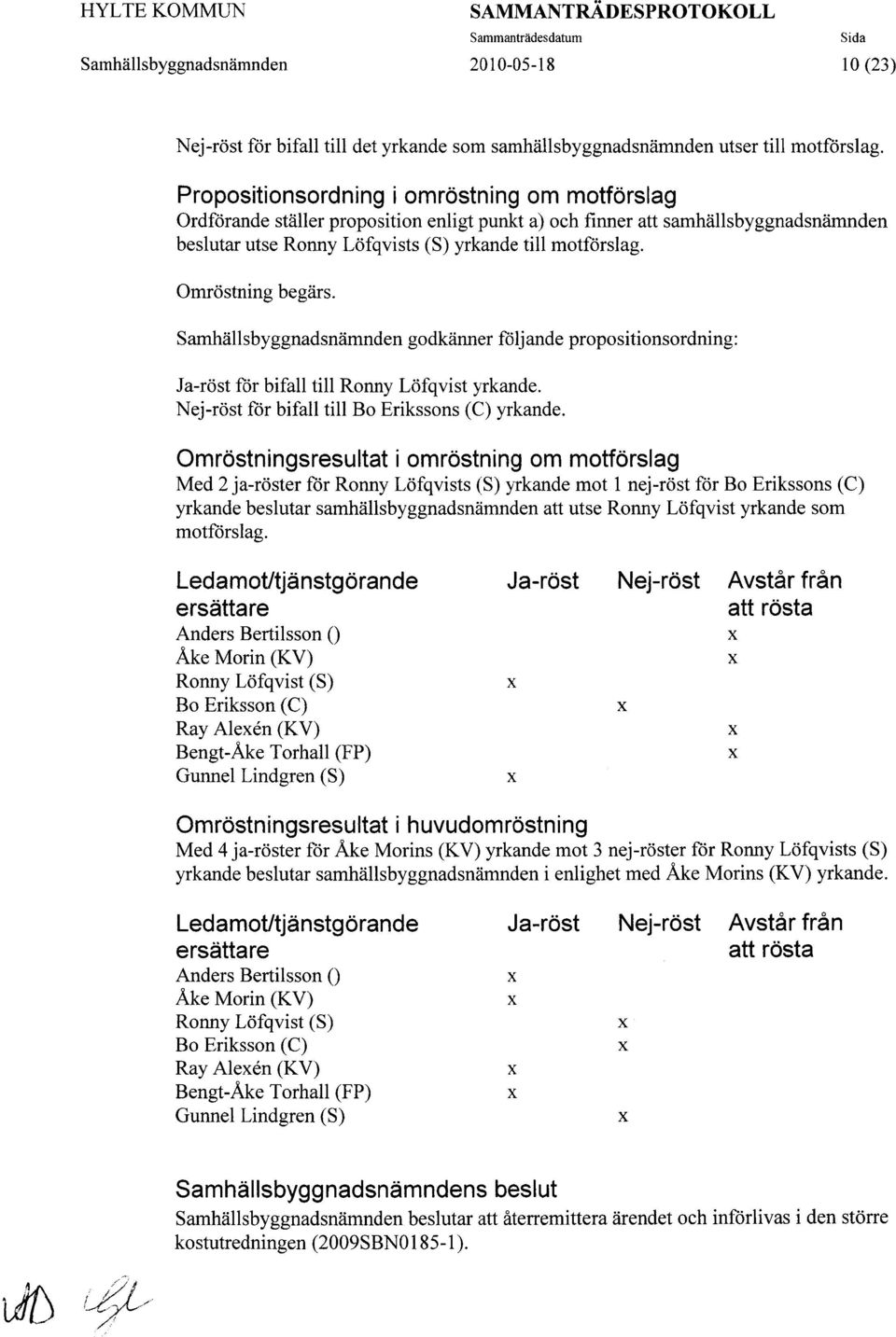 Omröstning begärs. godkänner följande propositionsordning: Ja-röst för bifall till Ronny Löfqvist yrkande. Nej-röst för bifall till Bo Erikssons (C) yrkande.