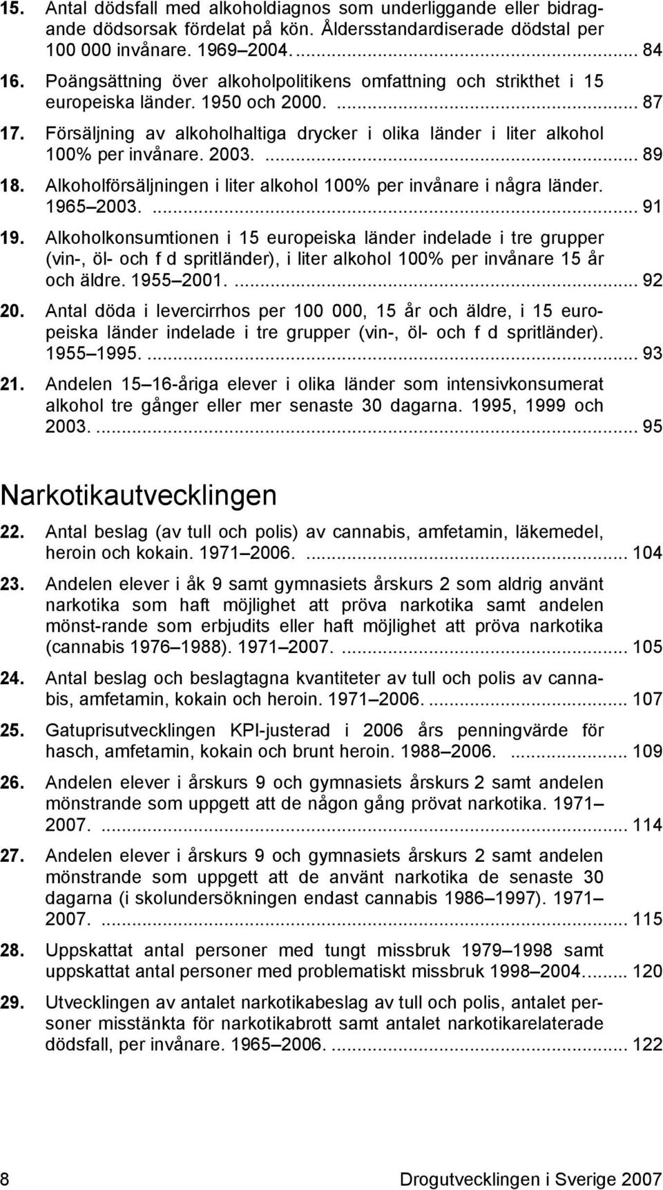 2003.... 89 18. Alkoholförsäljningen i liter alkohol 100% per invånare i några länder. 1965 2003.... 91 19.