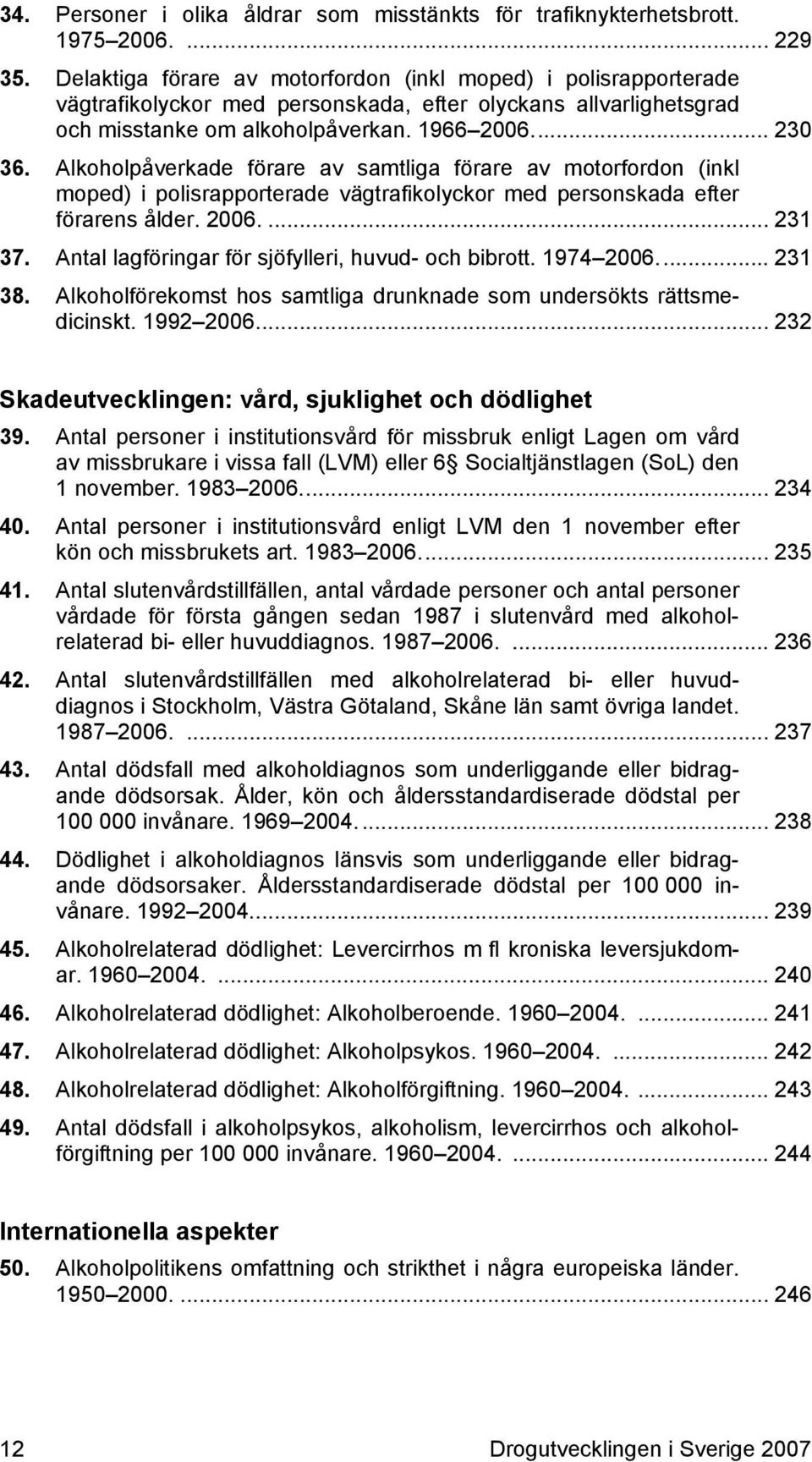 Alkoholpåverkade förare av samtliga förare av motorfordon (inkl moped) i polisrapporterade vägtrafikolyckor med personskada efter förarens ålder. 2006.... 231 37.