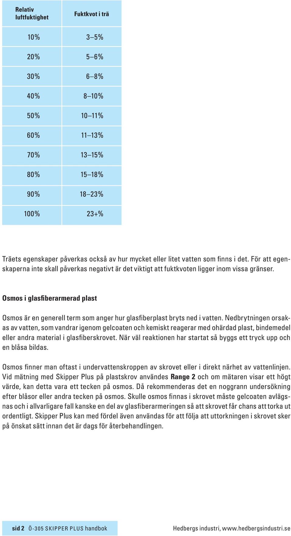 Nedbrytning en orsakas av vatten, som vandrar igenom gelcoaten och kemiskt reagerar med ohärdad plast, bindemedel eller andra material i glasfiberskrovet.