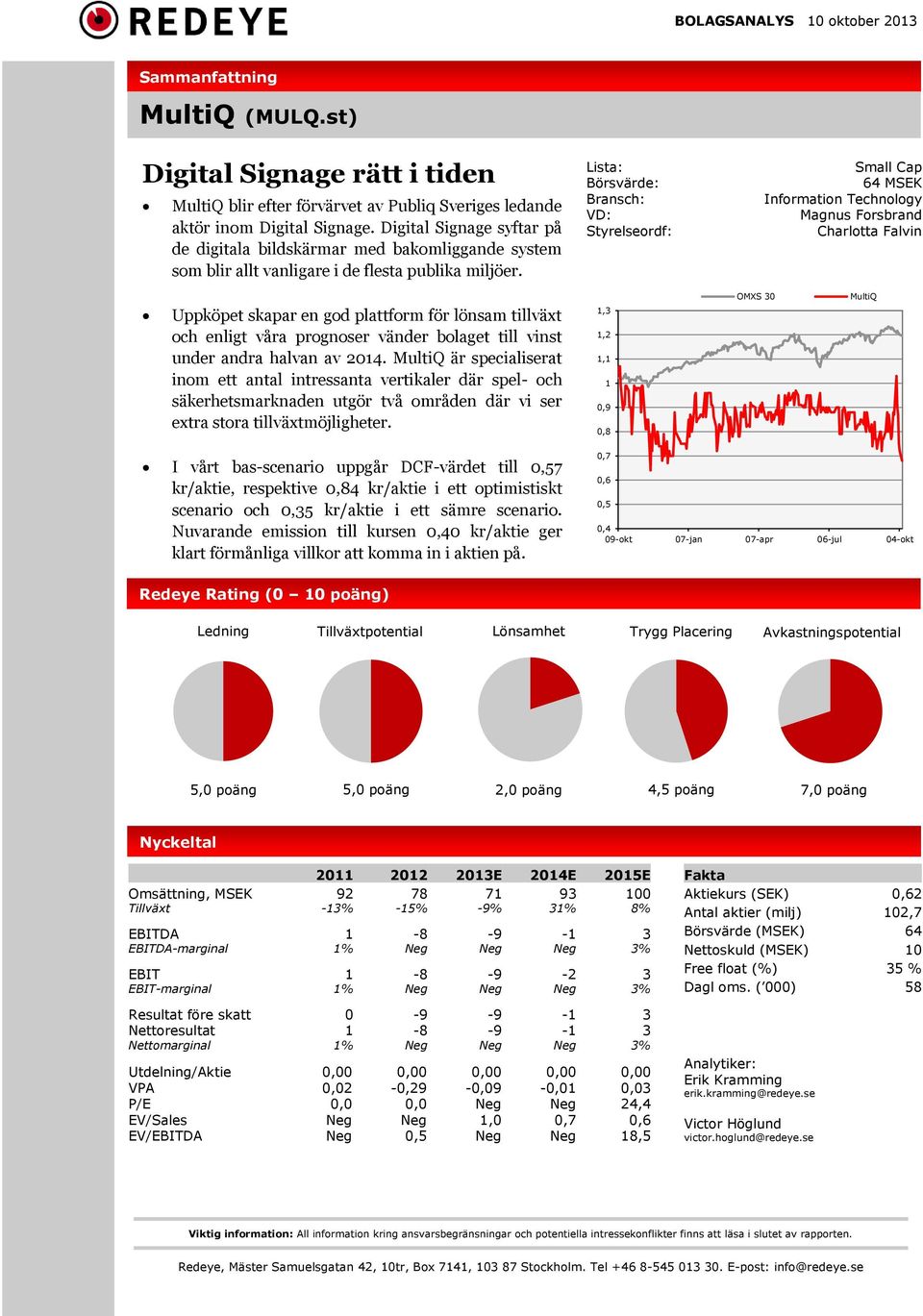 Lista: Börsvärde: Bransch: VD: Styrelseordf: Small Cap 64 MSEK Information Technology Magnus Forsbrand Charlotta Falvin Uppköpet skapar en god plattform för lönsam tillväxt och enligt våra prognoser