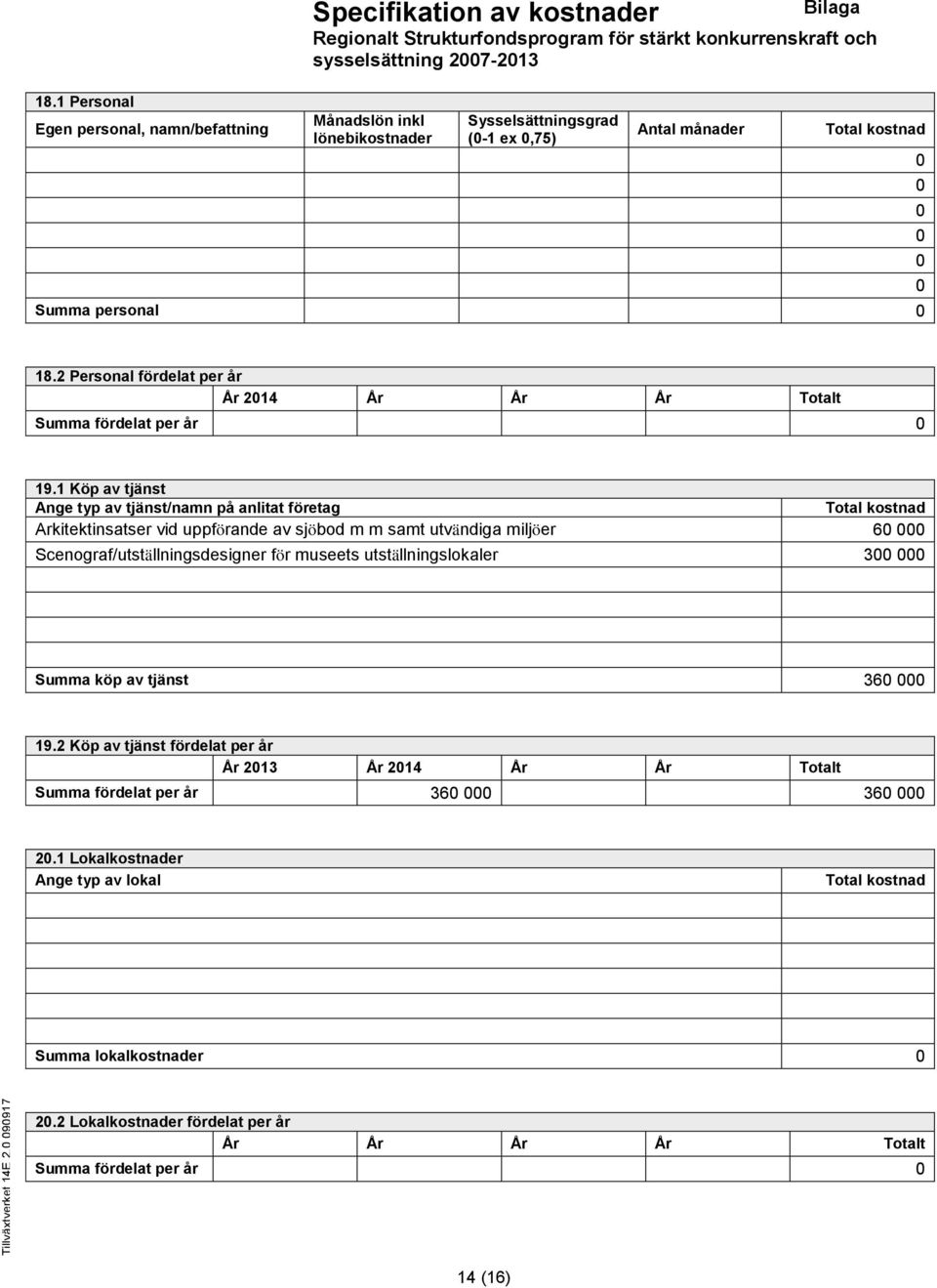 Sysselsättningsgrad (-1 ex,75) Antal månader Total kostnad Summa personal 18.2 Personal fördelat per år År 214 År År År Totalt Summa fördelat per år 19.