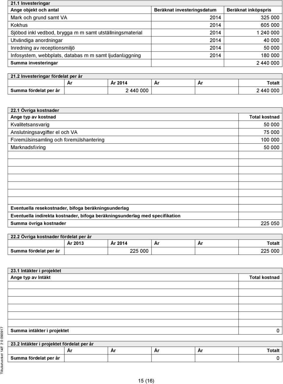 Utvändiga anordningar 214 4 Inredning av receptionsmiljö 214 5 Infosystem, webbplats, databas m m samt ljudanläggning 214 18 Summa investeringar 2 44 21.