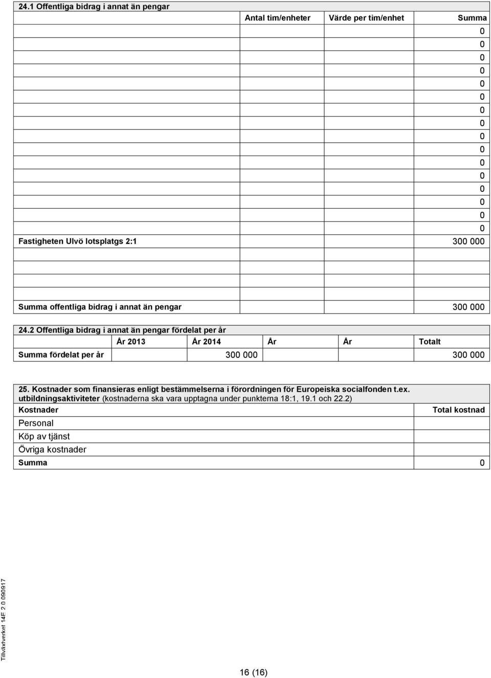 annat än pengar 3 24.2 Offentliga bidrag i annat än pengar fördelat per år År 213 År 214 År År Totalt Summa fördelat per år 3 3 25.