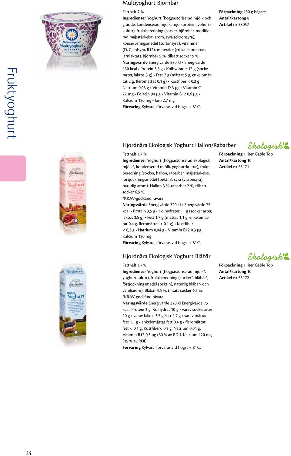 Näringsvärde Energivärde 550 kj Energivärde 130 kcal Protein 3,5 g Kolhydrater 12 g (sockerarter, laktos 3 g) Fett 7 g (mättat 5 g, enkelomättat 2 g, fleromättat 0,1 g) Kostfiber < 0,2 g Natrium 0,03