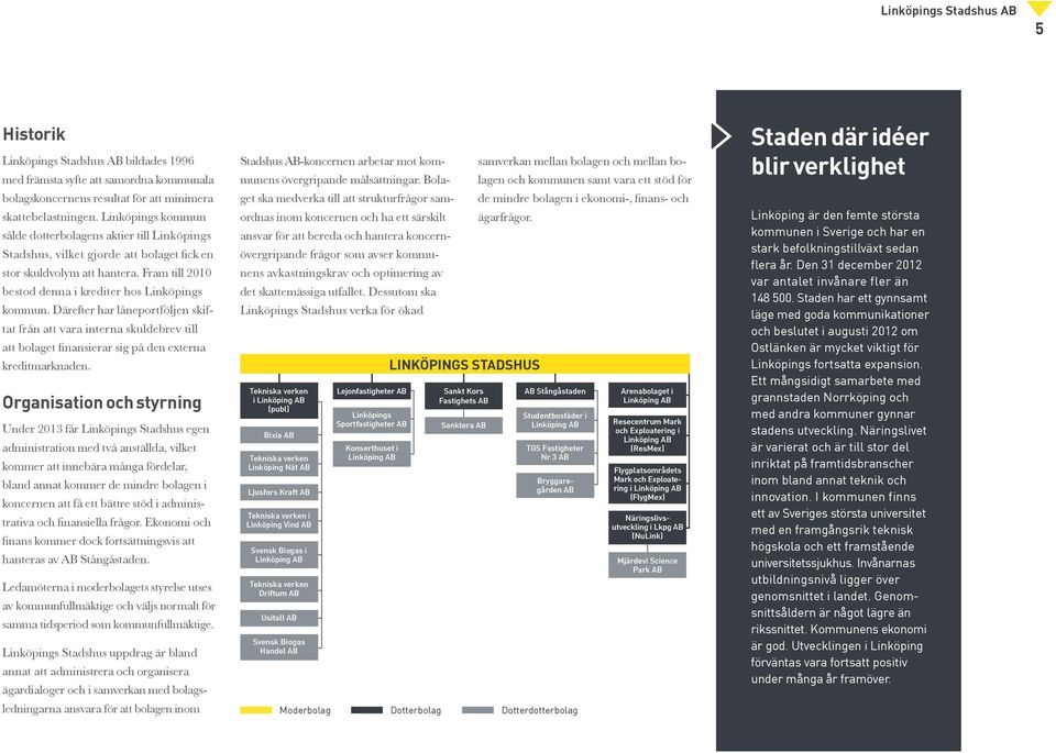 Därefter har låne portföljen skiftat från att vara interna skuldebrev till att bolaget finansierar sig på den externa kreditmarknaden.