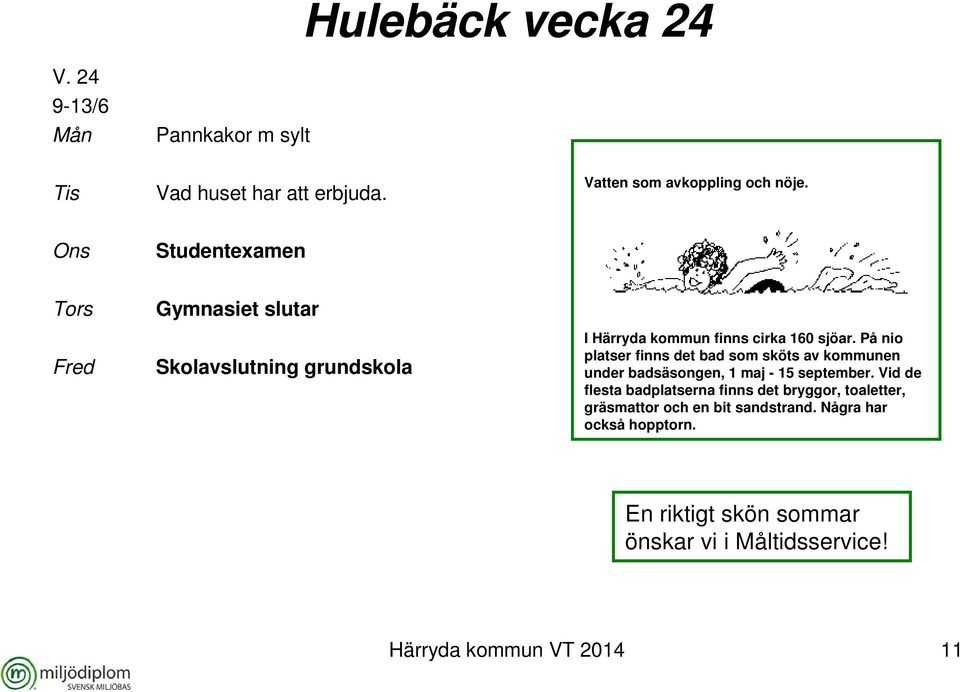 På nio platser finns det bad som sköts av kommunen under badsäsongen, 1 maj - 15 september.