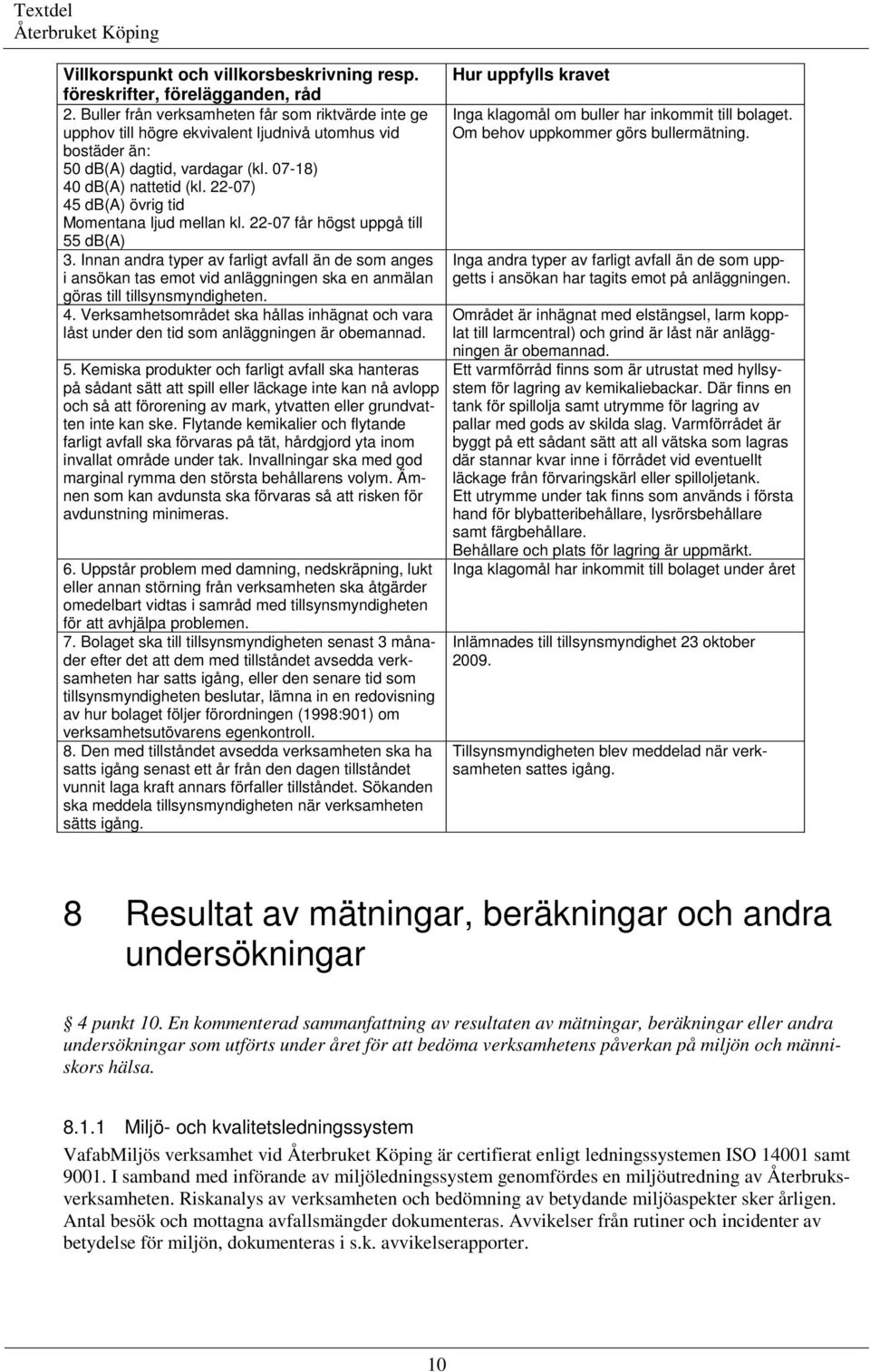 22-07) 45 db(a) övrig tid Momentana ljud mellan kl. 22-07 får högst uppgå till 55 db(a) 3.