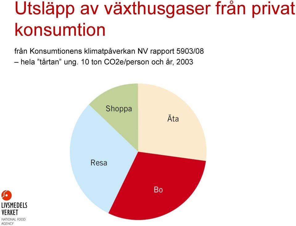 klimatpåverkan NV rapport 5903/08