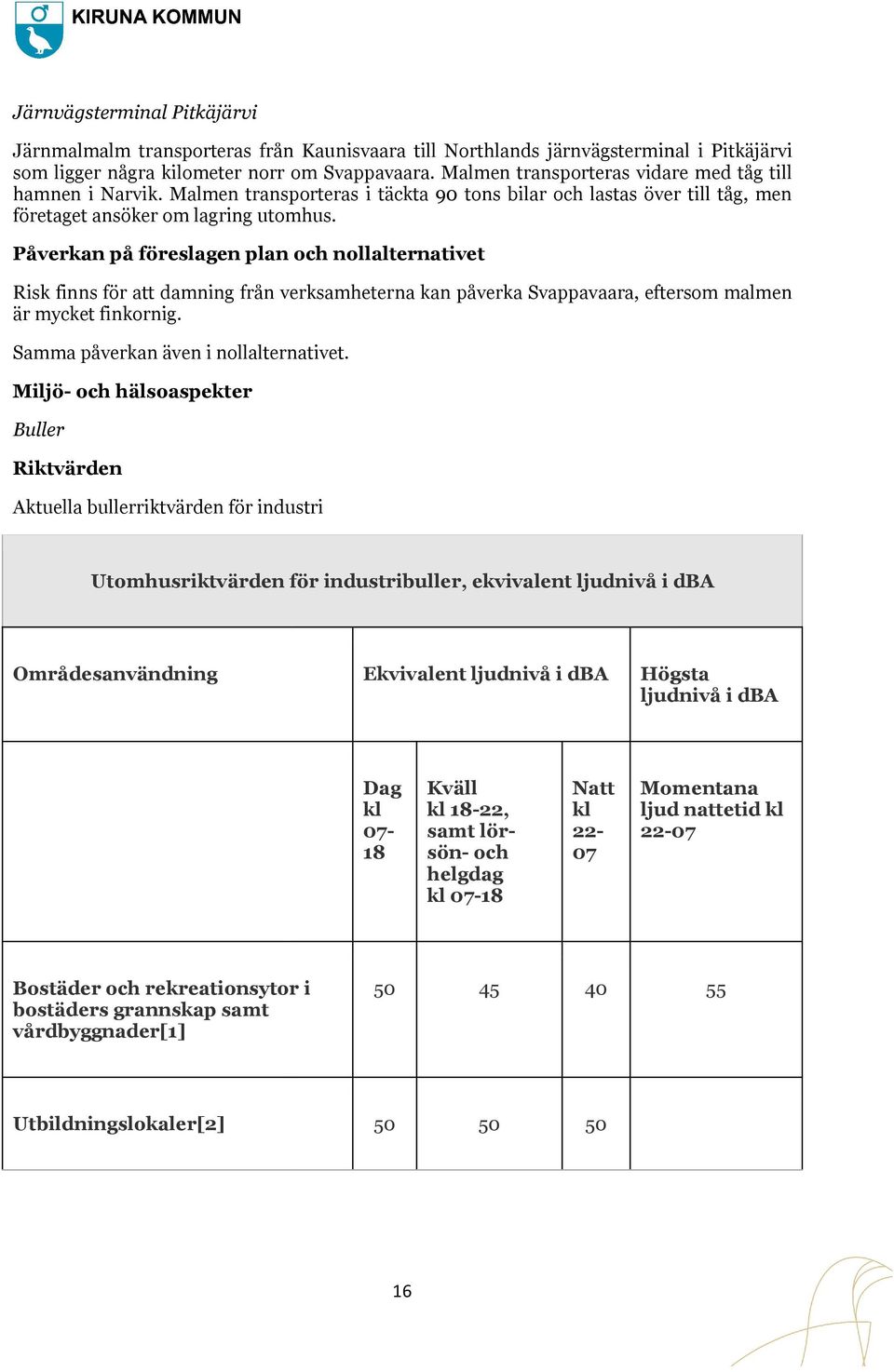 Påverkan på föreslagen plan och nollalternativet Risk finns för att damning från verksamheterna kan påverka Svappavaara, eftersom malmen är mycket finkornig. Samma påverkan även i nollalternativet.