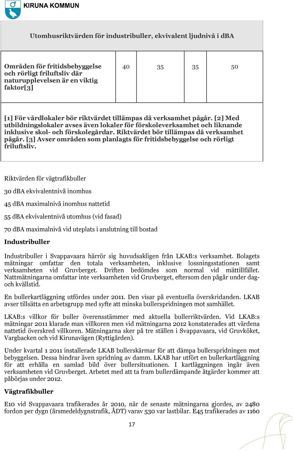 Riktvärdet bör tillämpas då verksamhet pågår. [3] Avser områden som planlagts lagts för fritidsbebyggelse och rörligt friluftsliv.