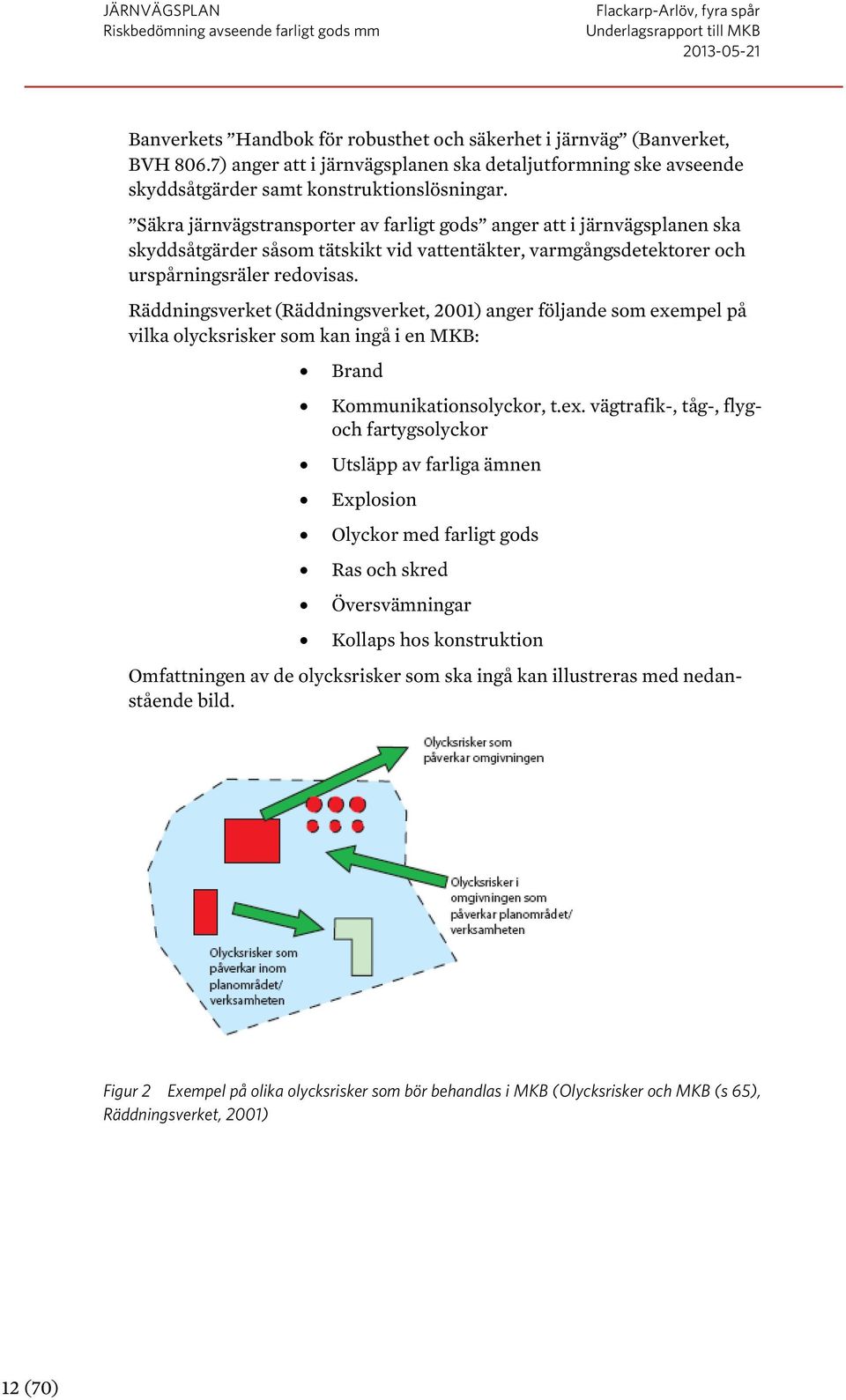 Räddningsverket (Räddningsverket, 2001) anger följande som exe