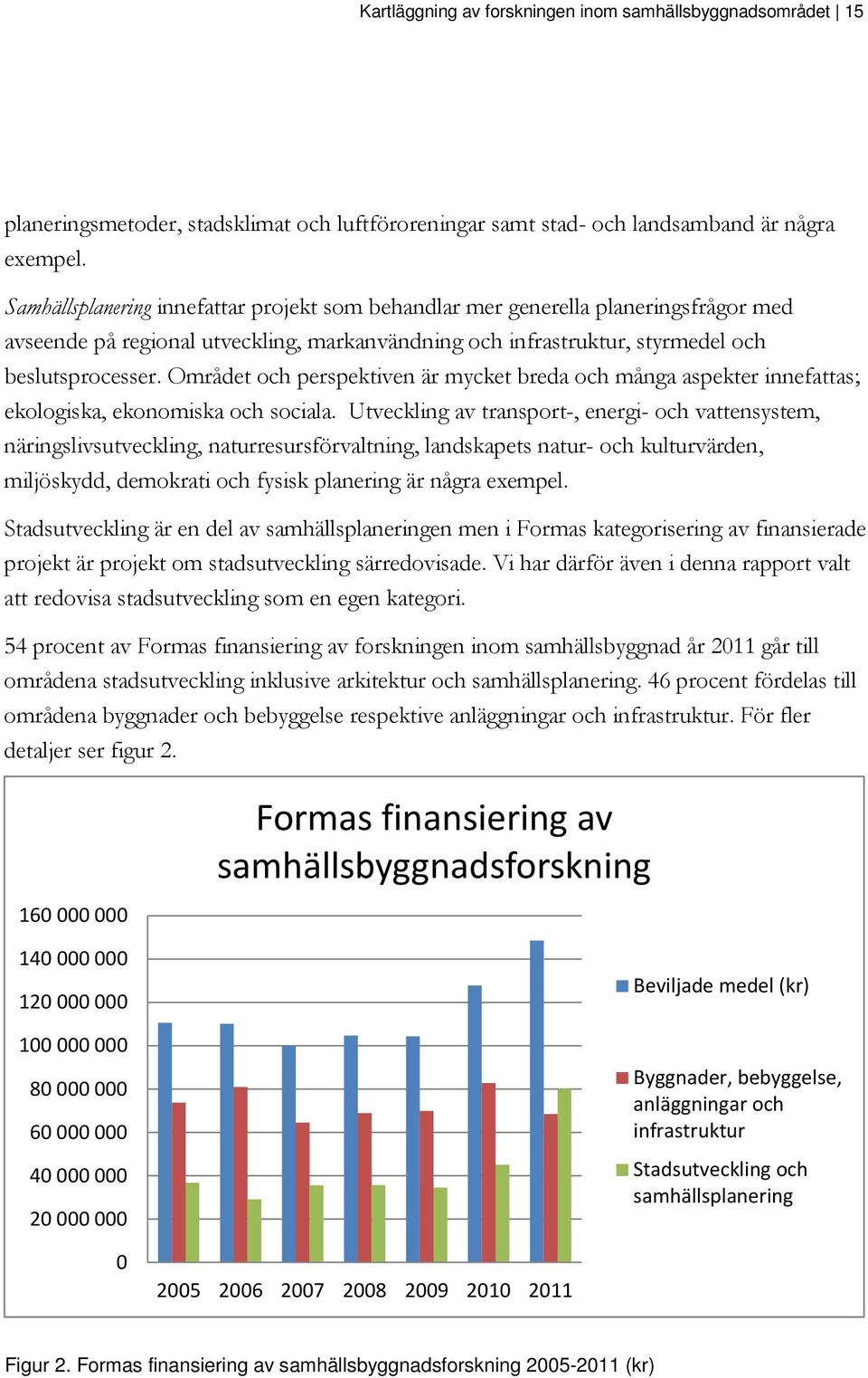 Området och perspektiven är mycket breda och många aspekter innefattas; ekologiska, ekonomiska och sociala.