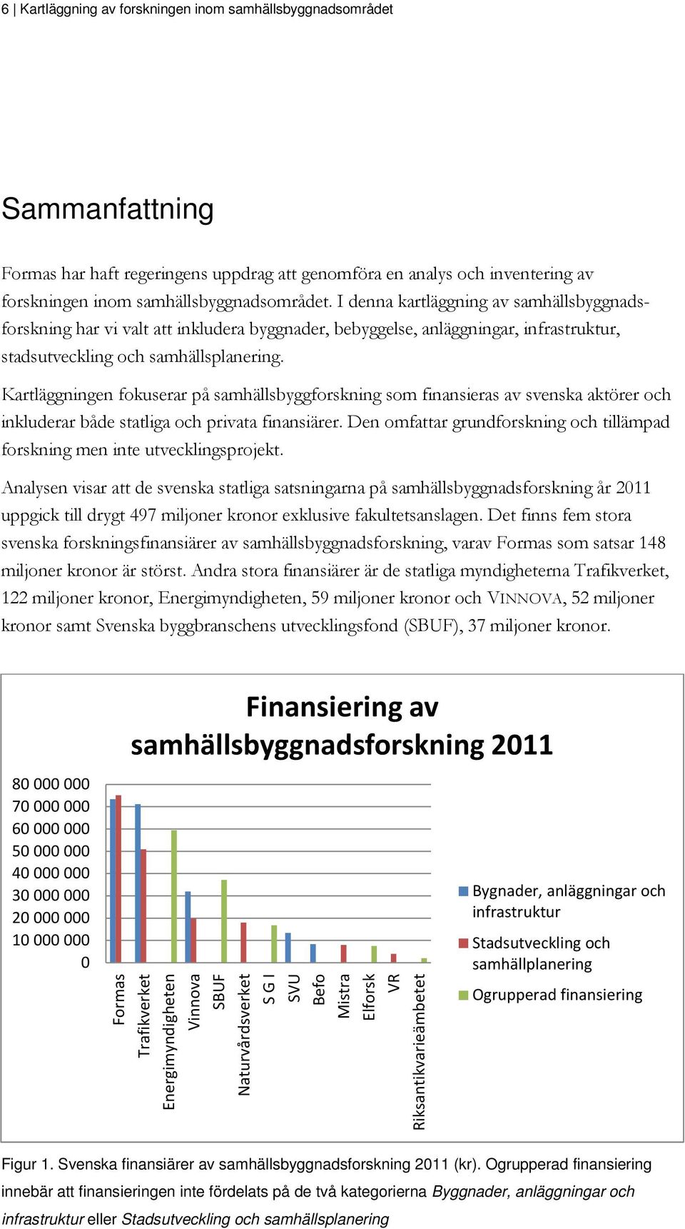 Kartläggningen fokuserar på samhällsbyggforskning som finansieras av svenska aktörer och inkluderar både statliga och privata finansiärer.