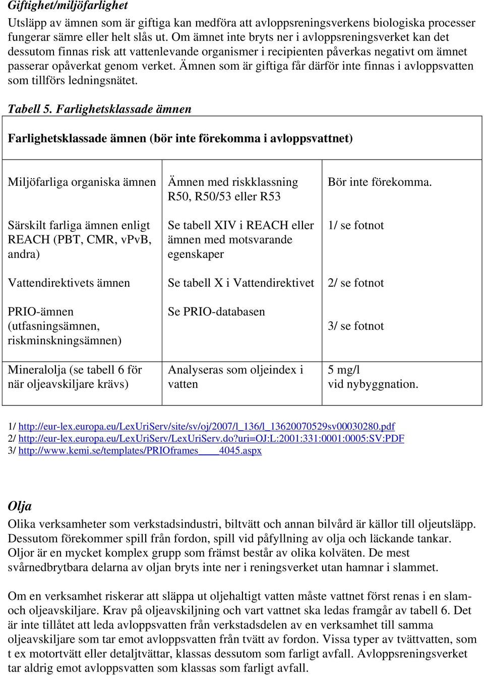 Ämnen som är giftiga får därför inte finnas i avloppsvatten som tillförs ledningsnätet. Tabell 5.