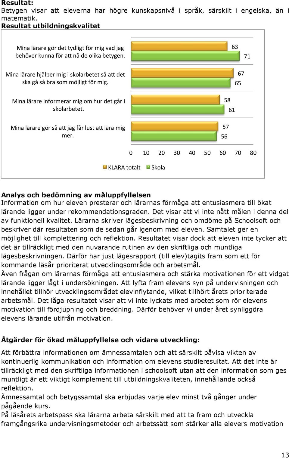 63 71 Mina lärare hjälper mig i skolarbetet så aj det ska gå så bra som möjligt för mig. Mina lärare informerar mig om hur det går i skolarbetet. Mina lärare gör så aj jag får lust aj lära mig mer.