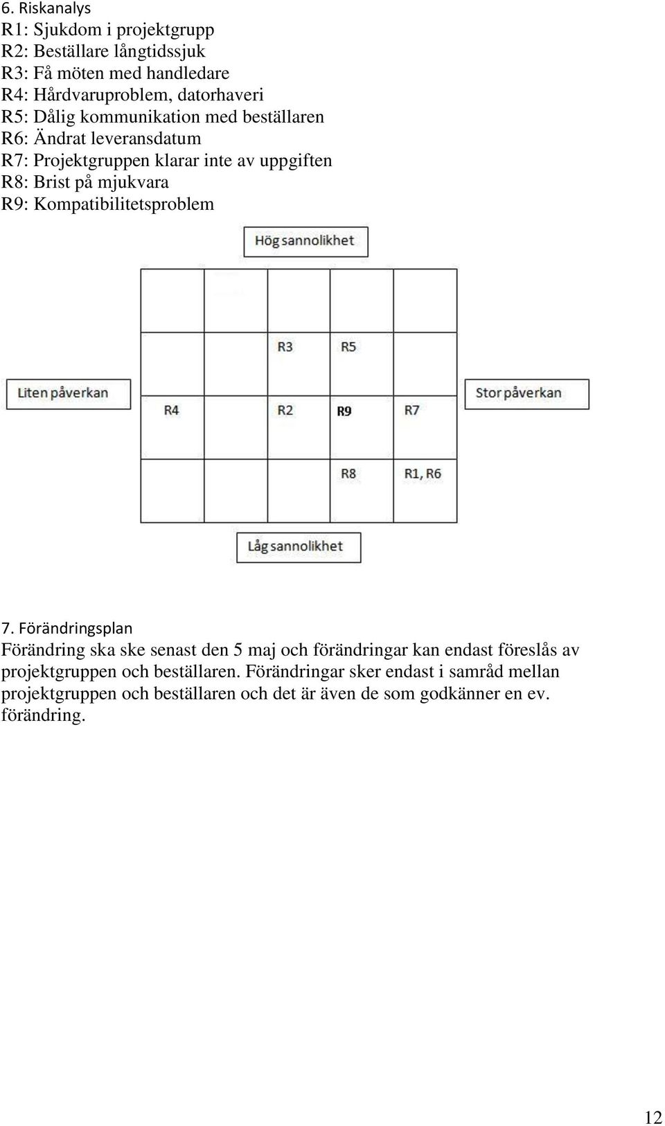 Kompatibilitetsproblem 7.