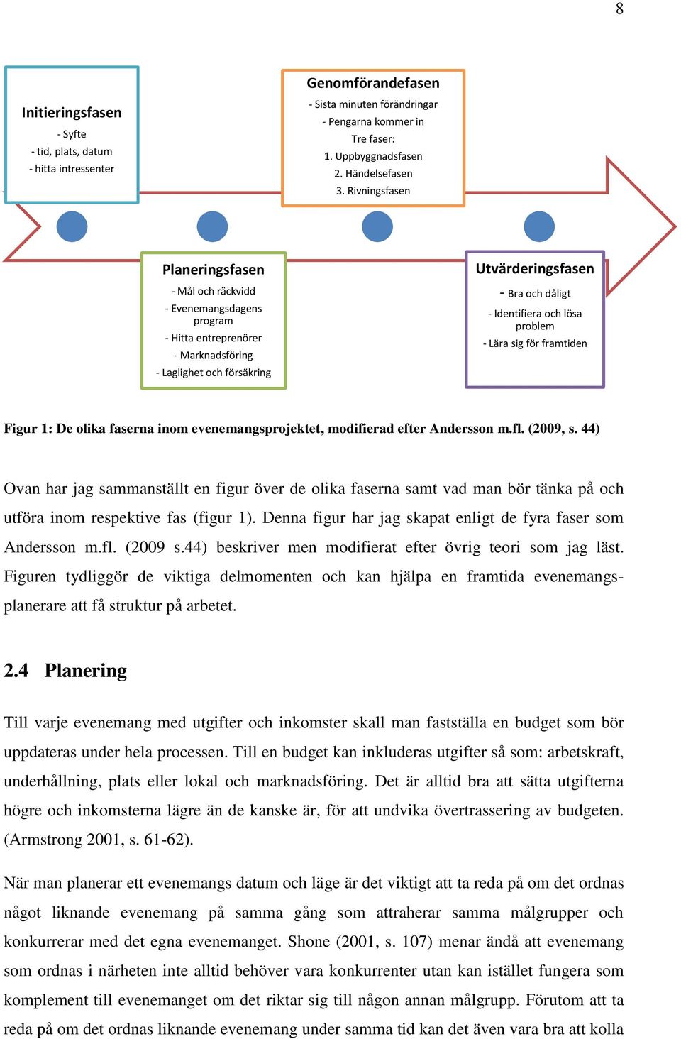 problem - Lära sig för framtiden Figur 1: De olika faserna inom evenemangsprojektet, modifierad efter Andersson m.fl. (2009, s.