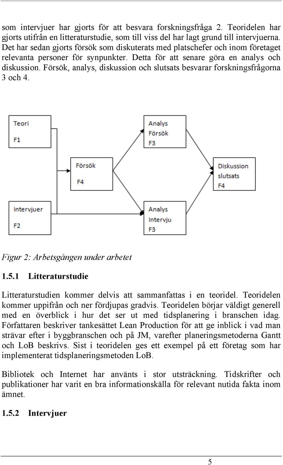 Försök, analys, diskussion och slutsats besvarar forskningsfrågorna 3 och 4. Figur 2: Arbetsgången under arbetet 1.5.1 Litteraturstudie Litteraturstudien kommer delvis att sammanfattas i en teoridel.