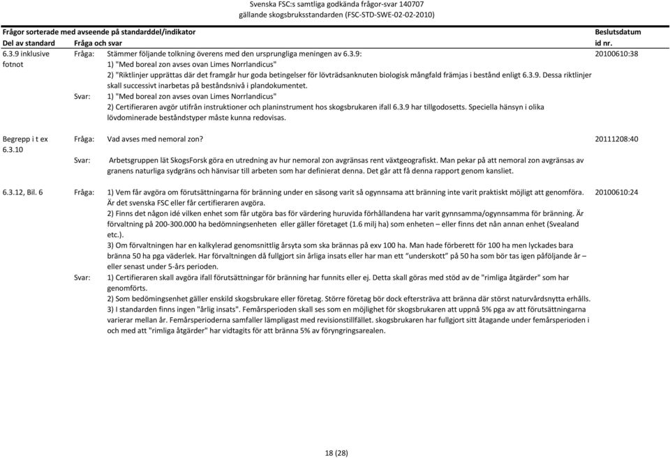 1) "Med boreal zon avses ovan Limes Norrlandicus" 2) Certifieraren avgör utifrån instruktioner och planinstrument hos skogsbrukaren ifall 6.3.9 har tillgodosetts.