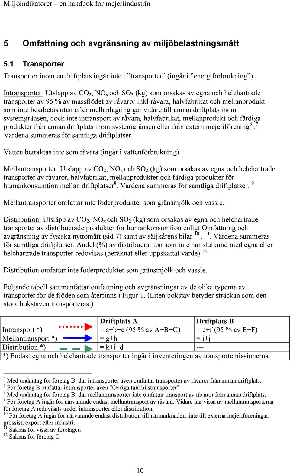 utan efter mellanlagring går vidare till annan driftplats inom systemgränsen, dock inte intransport av råvara, halvfabrikat, mellanprodukt och färdiga produkter från annan driftplats inom