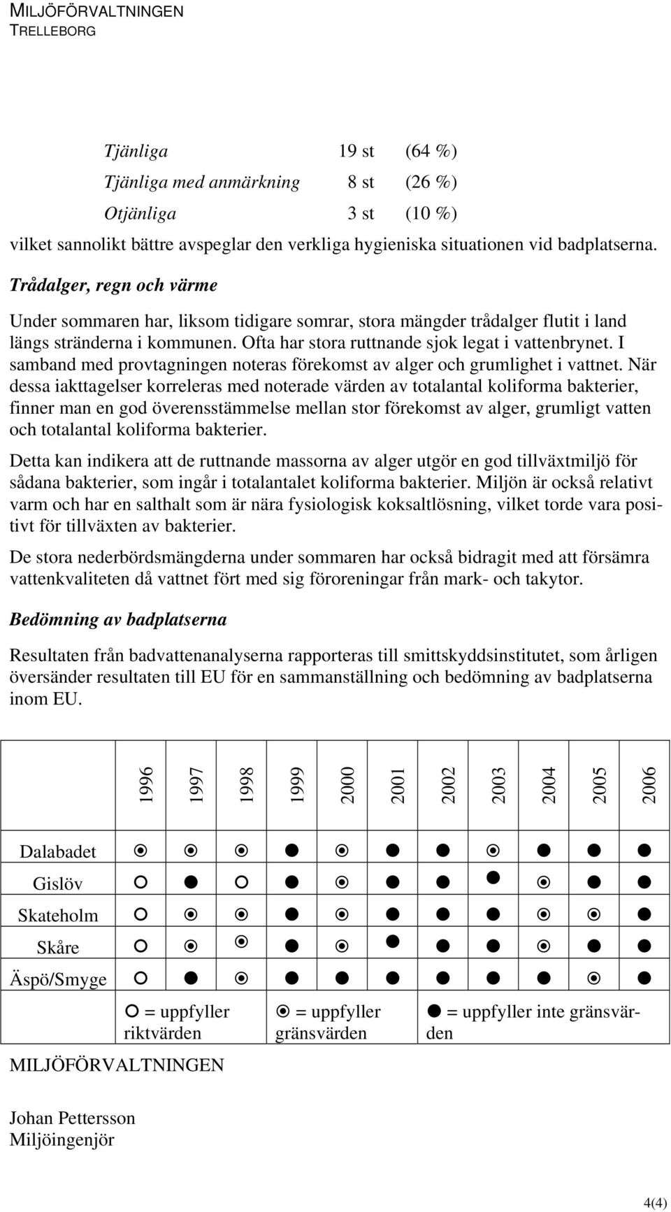 I samband med provtagningen noteras förekomst av alger och grumlighet i vattnet.