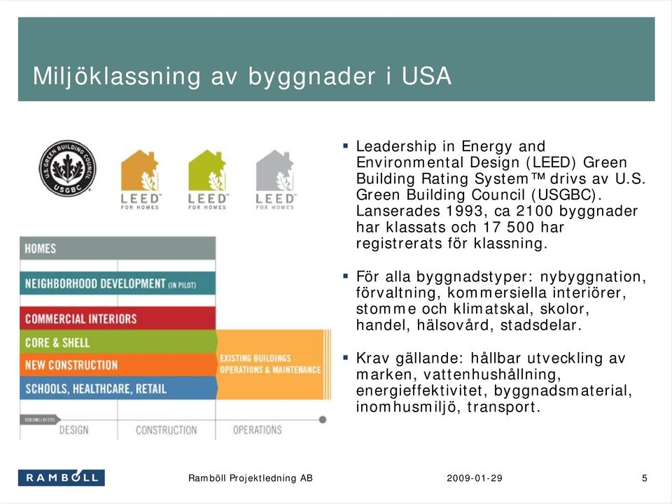 För alla byggnadstyper: nybyggnation, förvaltning, kommersiella interiörer, stomme och klimatskal, skolor, handel, hälsovård, stadsdelar.