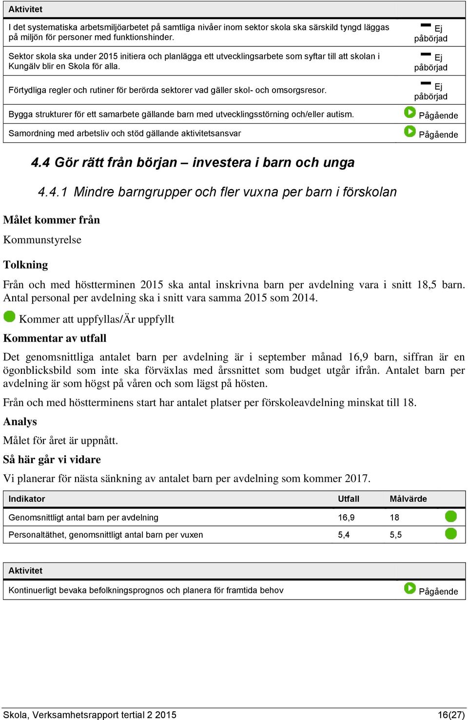 Förtydliga regler och rutiner för berörda sektorer vad gäller skol- och omsorgsresor. Bygga strukturer för ett samarbete gällande barn med utvecklingsstörning och/eller autism.