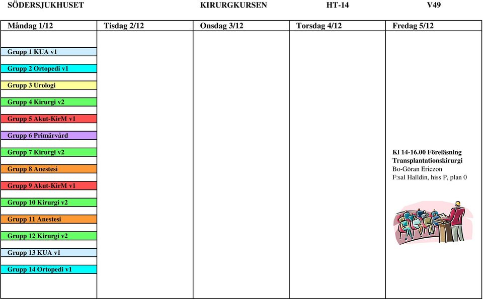 Grupp 8 Anestesi Grupp 9 Akut-KirM v1 Kl 14-16.