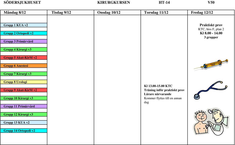 00 3 grupper Grupp 3 Primärvård Grupp 4 Kirurgi v3 Grupp 5 Akut-KirM v2 Grupp 6 Anestesi Grupp 7 Kirurgi v3 Grupp 8 Urologi Grupp