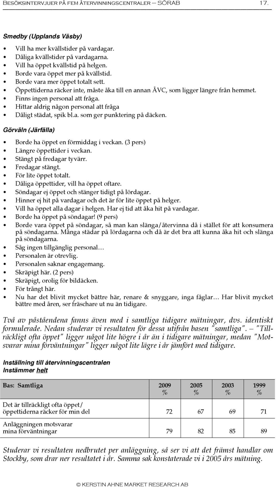 Hittar aldrig någon personal att fråga Dåligt städat, spik bl.a. som ger punktering på däcken. Görväln (Järfälla) Borde ha öppet en förmiddag i veckan. (3 pers) Längre öppettider i veckan.