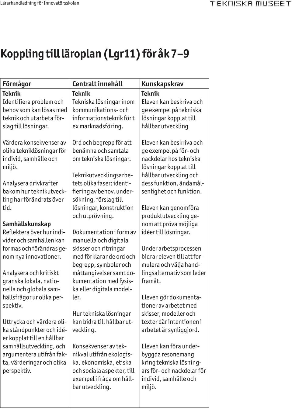 Teknik Eleven kan beskriva och ge exempel på tekniska lösningar kopplat till hållbar utveckling Värdera konsekvenser av olika tekniklösningar för individ, samhälle och miljö.