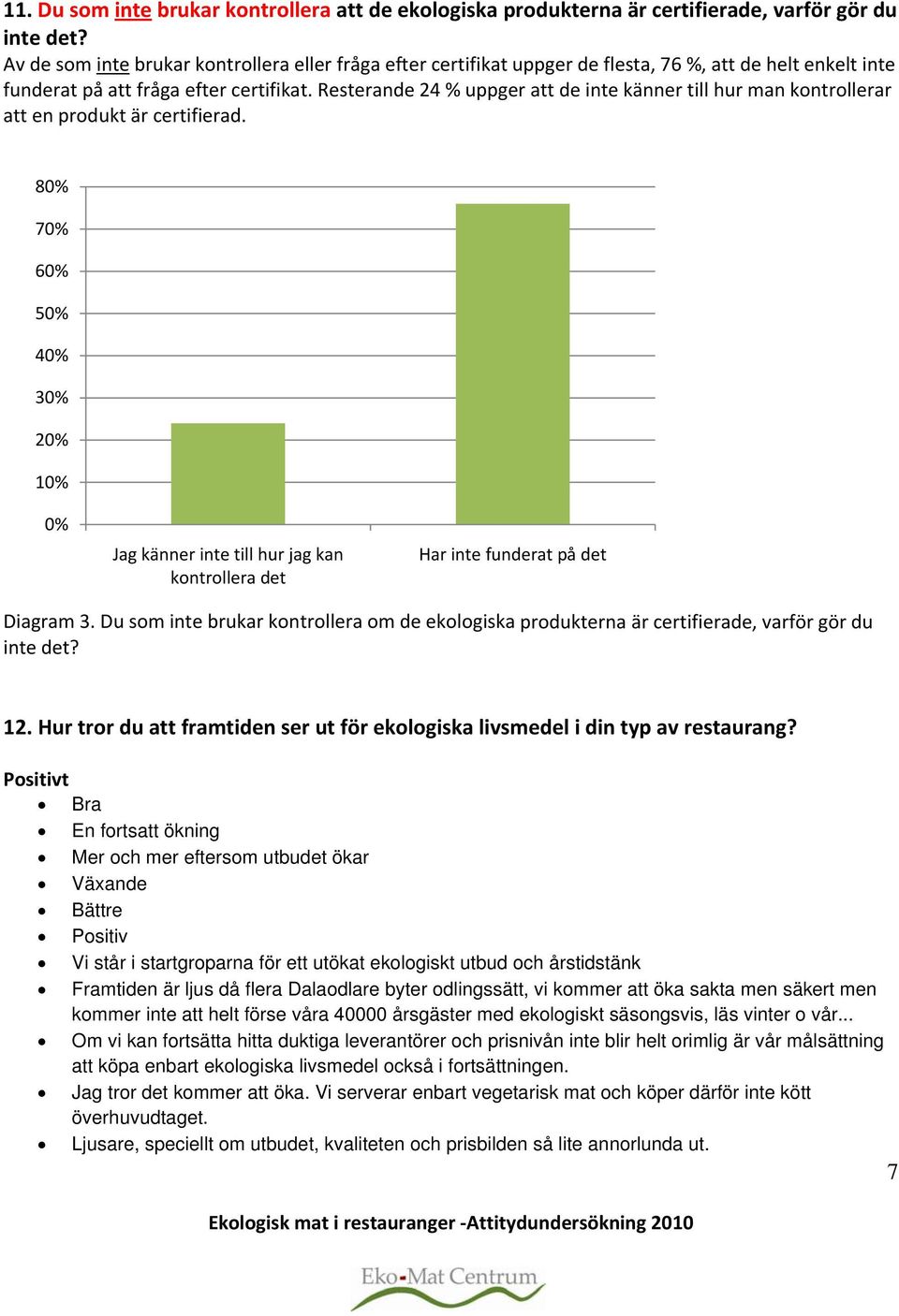 Resterande 24 % uppger att de inte känner till hur man kontrollerar att en produkt är certifierad.