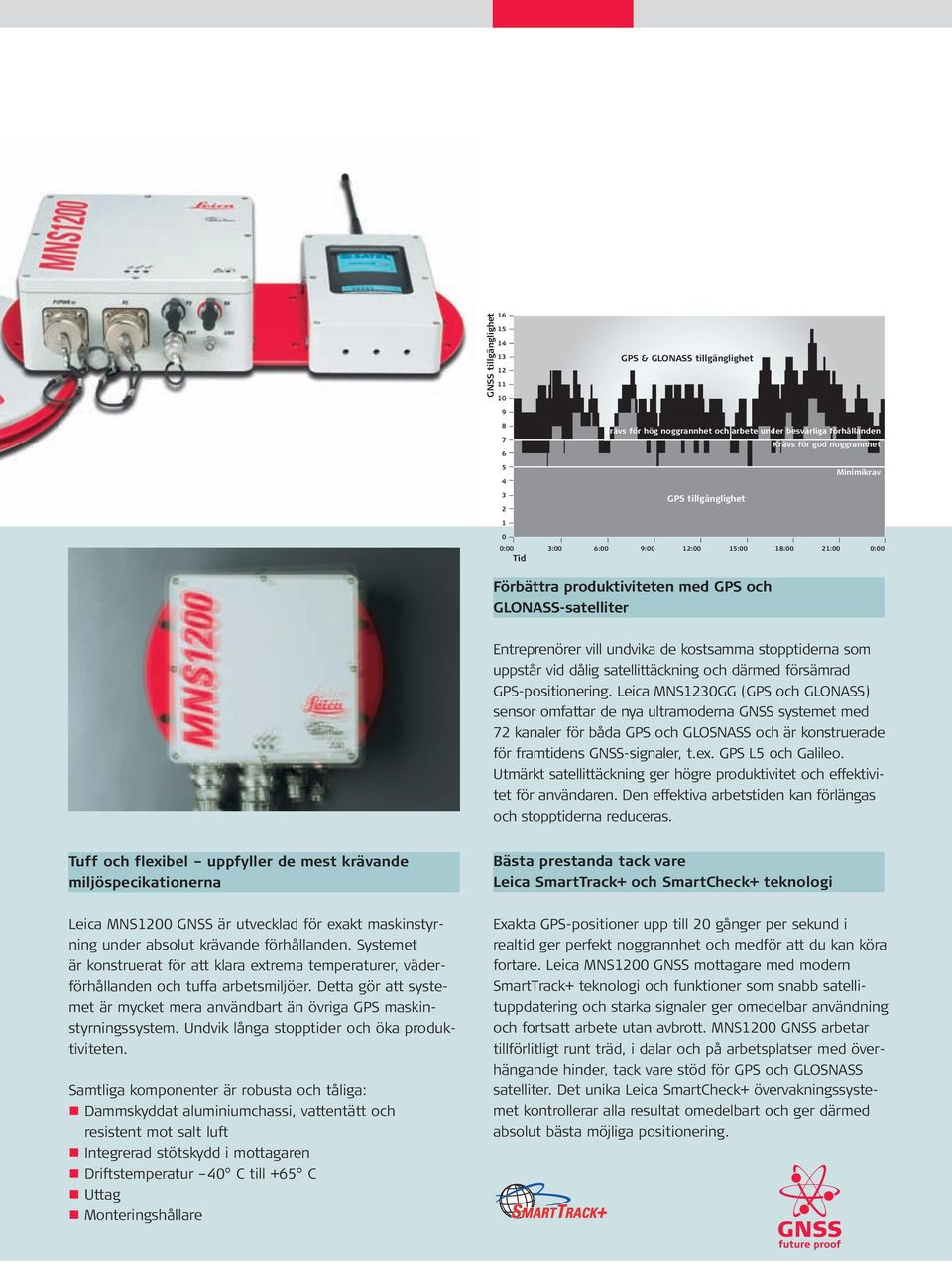 satellittäckning och därmed försämrad GPS-positionering.