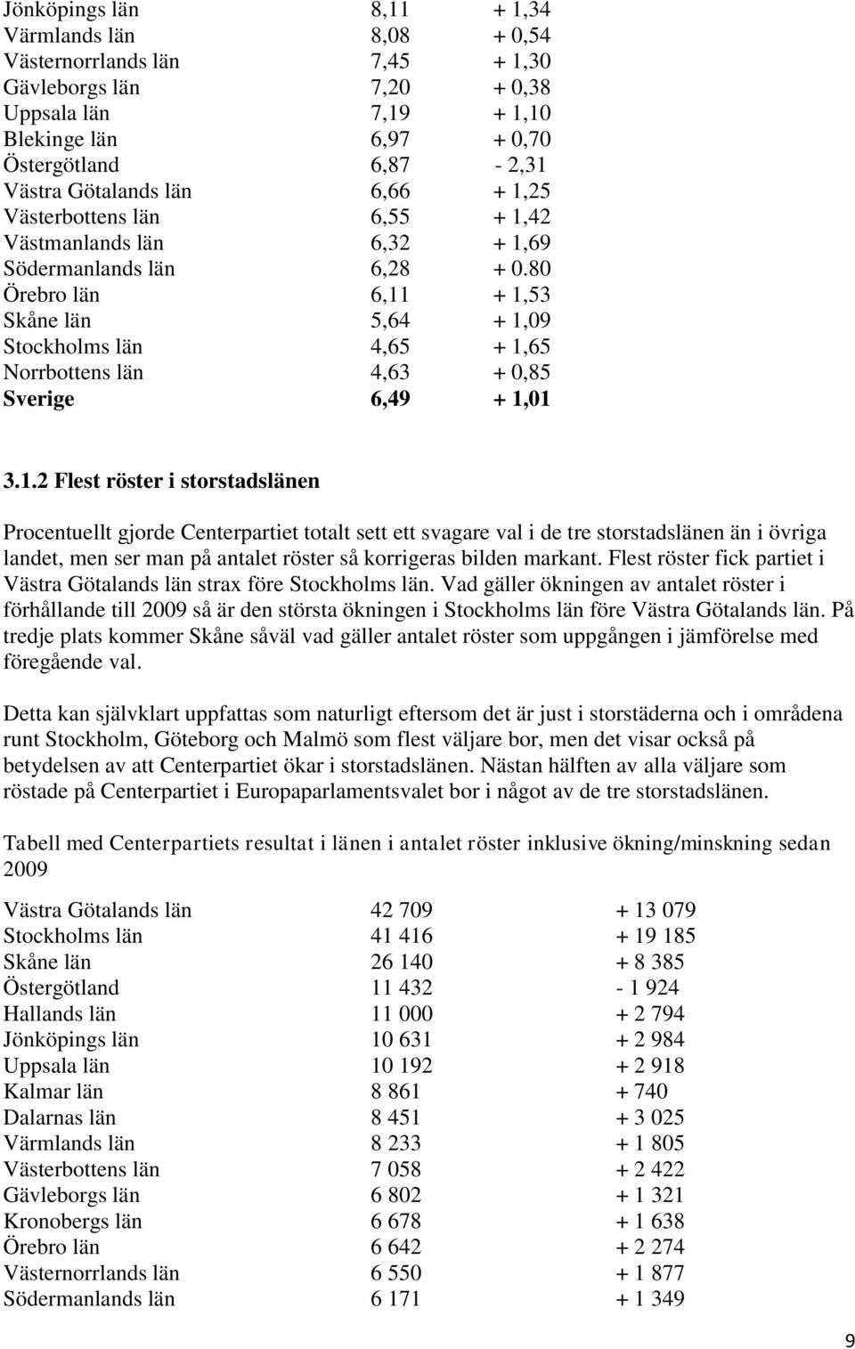 80 Örebro län 6,11