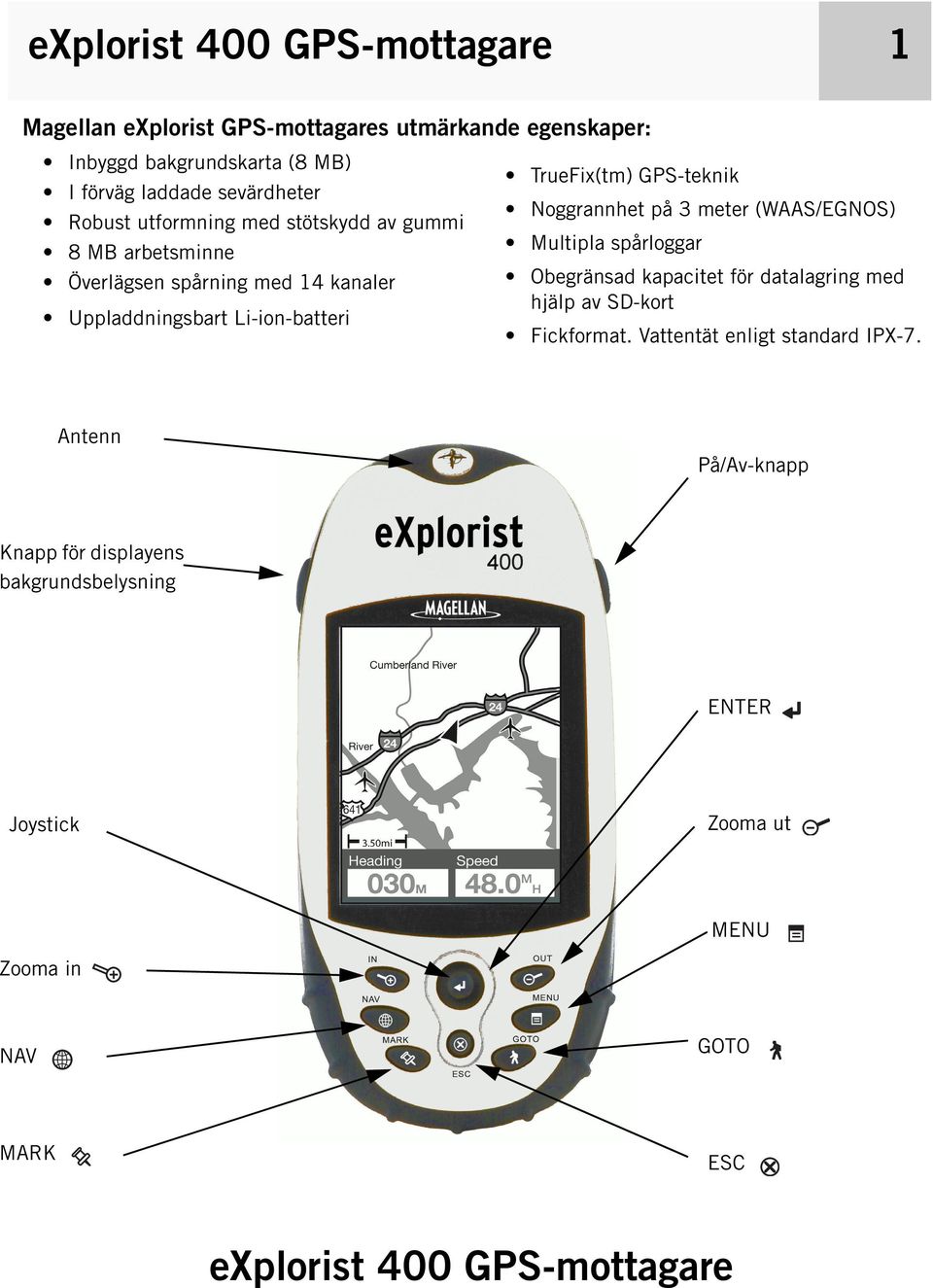 Noggrannhet på 3 meter (WAAS/EGNOS) Multipla spårloggar Obegränsad kapacitet för datalagring med hjälp av SD-kort Fickformat.