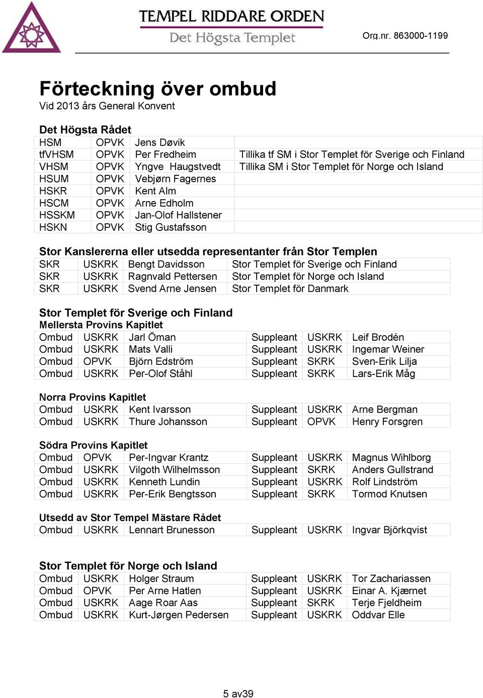 utsedda representanter från Stor Templen SKR USKRK Bengt Davidsson Stor Templet för Sverige och Finland SKR USKRK Ragnvald Pettersen Stor Templet för Norge och Island SKR USKRK Svend Arne Jensen Stor
