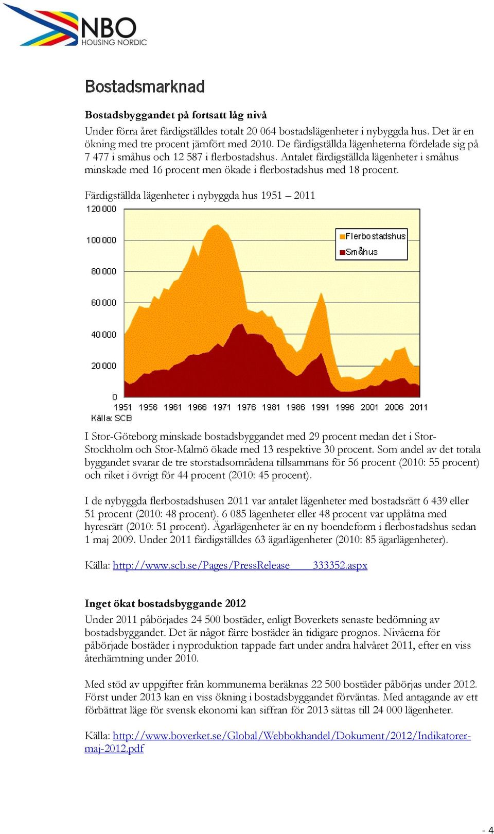 Färdigställda lägenheter i nybyggda hus 1951 2011 I Stor-Göteborg minskade bostadsbyggandet med 29 procent medan det i Stor- Stockholm och Stor-Malmö ökade med 13 respektive 30 procent.