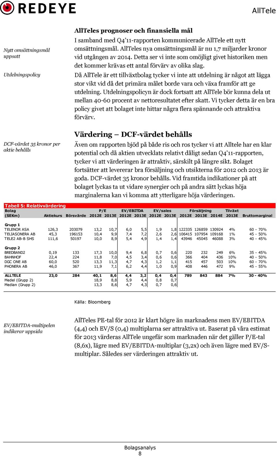 Då AllTele är ett tillväxtbolag tycker vi inte att utdelning är något att lägga stor vikt vid då det primära målet borde vara och växa framför att ge utdelning.