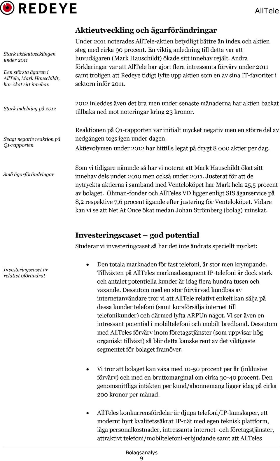 Andra förklaringar var att AllTele har gjort flera intressanta förvärv under 2011 samt troligen att Redeye tidigt lyfte upp aktien som en av sina IT-favoriter i sektorn inför 2011.