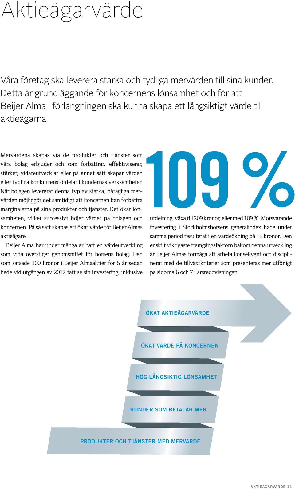 109 % Mervärdena skapas via de produkter och tjänster som våra bolag erbjuder och som förbättrar, effektiviserar, stärker, vidareutvecklar eller på annat sätt skapar värden eller tydliga