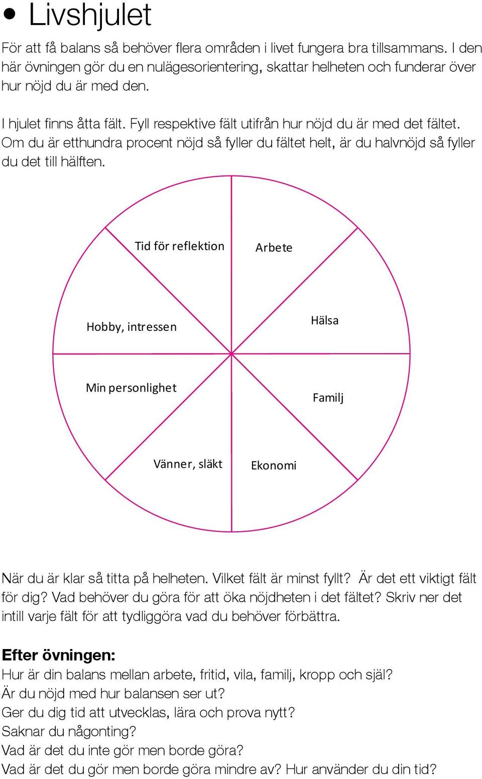 Tid för reflektion Arbete Hobby, intressen Hälsa Min personlighet Familj Vänner, släkt Ekonomi När du är klar så titta på helheten. Vilket fält är minst fyllt? Är det ett viktigt fält för dig?