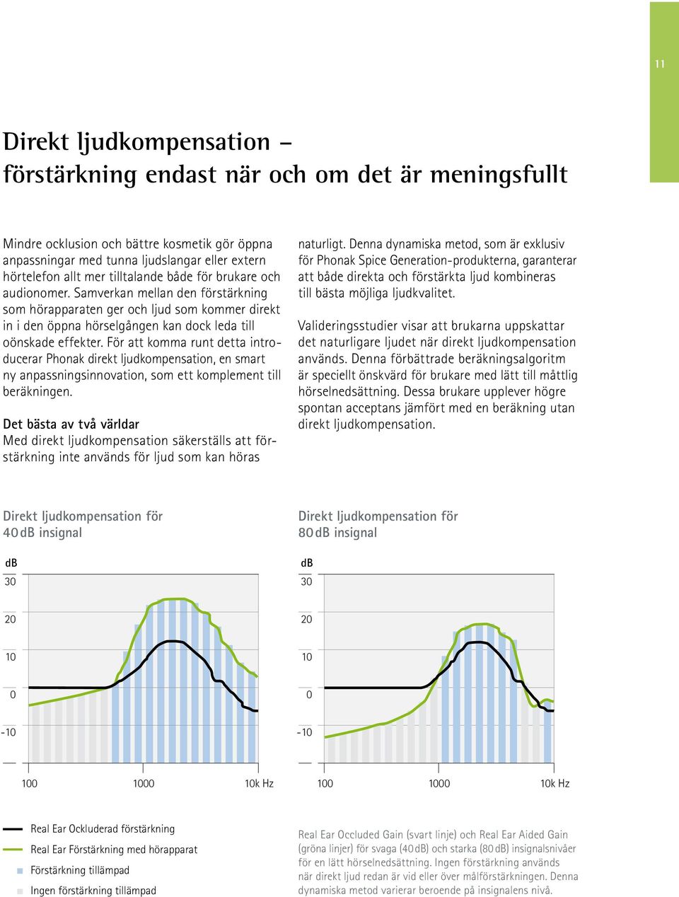 För att komma runt detta introducerar Phonak direkt ljudkompensation, en smart ny anpassningsinnovation, som ett komplement till beräkningen.